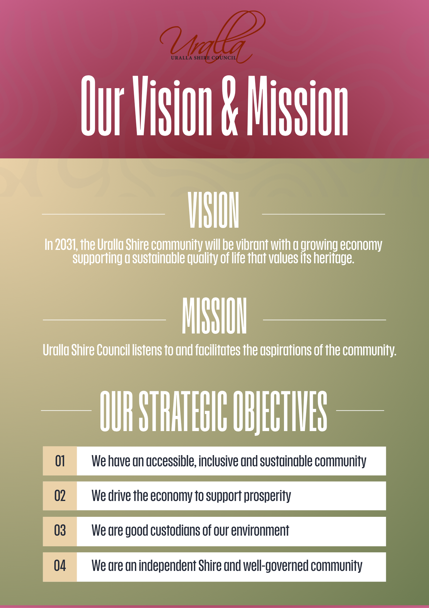 Uralla-Shire-Council-Vision-and-Mission.png