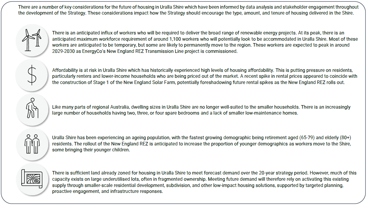 Housing-strategy-image-1.png