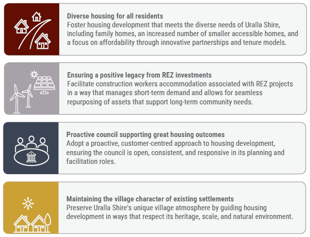 Housing-strategy-image-2.png