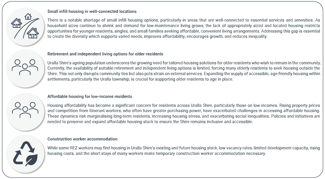Housing-strategy-image-3.png