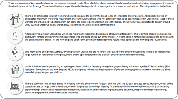Housing STrategy insert 2.png